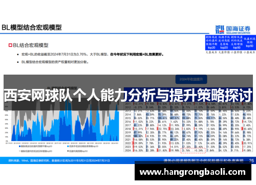 西安网球队个人能力分析与提升策略探讨