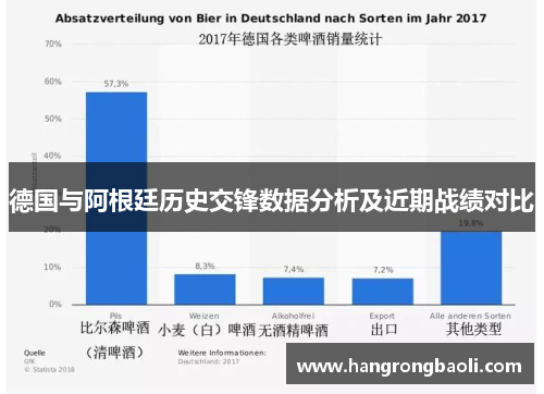 德国与阿根廷历史交锋数据分析及近期战绩对比