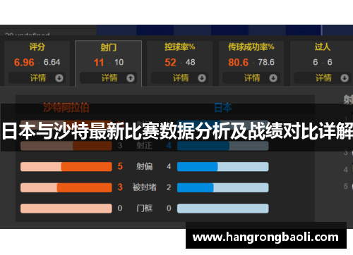 日本与沙特最新比赛数据分析及战绩对比详解